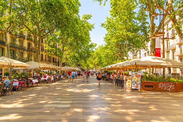 Las Ramblas